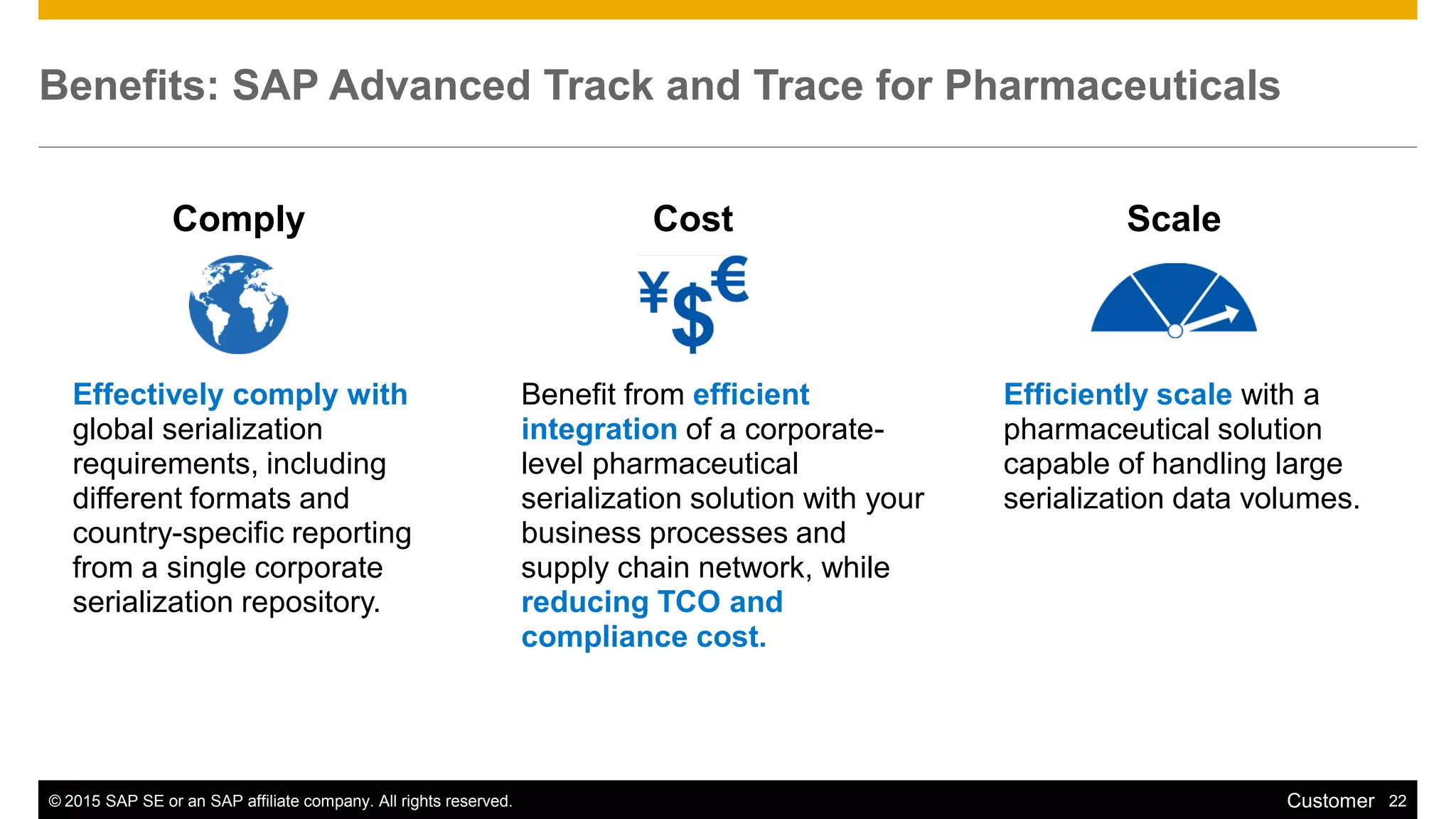 © 2015 SAP SE or an SAP affiliate company. All rights reserved. 22Customer
Benefits: SAP Advanced Track and Trace for Pharmaceuticals
Effectively comply with
global serialization
requirements, including
different formats and
country-specific reporting
from a single corporate
serialization repository.
Benefit from efficient
integration of a corporate-
level pharmaceutical
serialization solution with your
business processes and
supply chain network, while
reducing TCO and
compliance cost.
Efficiently scale with a
pharmaceutical solution
capable of handling large
serialization data volumes.
Comply Cost Scale
 