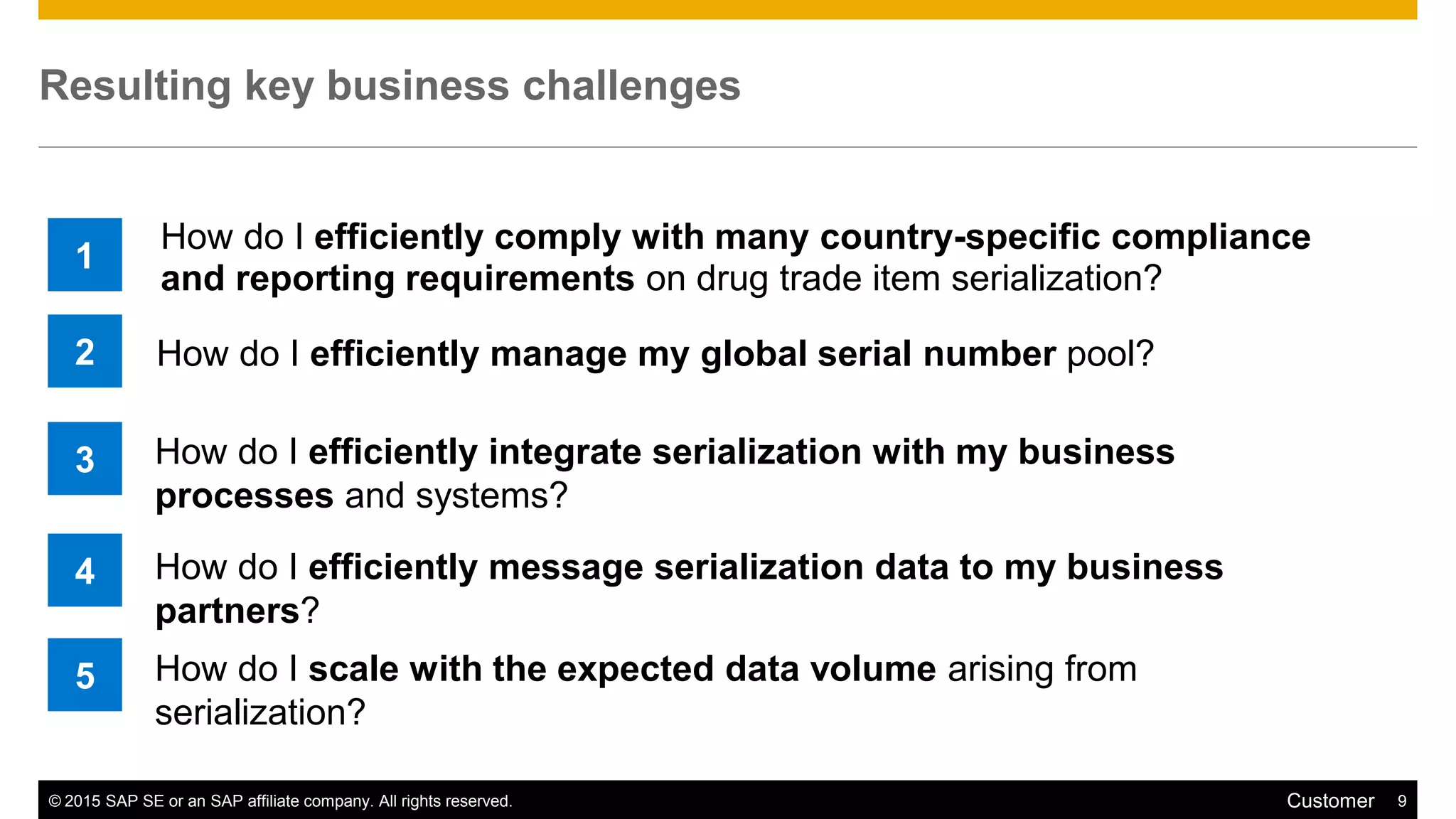 © 2015 SAP SE or an SAP affiliate company. All rights reserved. 9Customer
Resulting key business challenges
4
3
How do I efficiently manage my global serial number pool?2
How do I efficiently comply with many country-specific compliance
and reporting requirements on drug trade item serialization?
1
5
How do I efficiently integrate serialization with my business
processes and systems?
How do I efficiently message serialization data to my business
partners?
How do I scale with the expected data volume arising from
serialization?
 