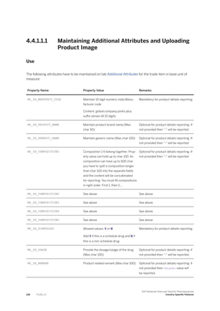 4.4.1.1.1 Maintaining Additional Attributes and Uploading
Product Image
Use
The following attributes have to be maintained on tab Additional Attributes for the trade item in base unit of
measure:
Property Name Property Value Remarks
RR_IN_MANUFACT_CODE Maintain 10 digit numeric India Manu­
facturer code
Content: global company prefix plus
suffix zeroes till 10 digits
Mandatory for product details reporting
RR_IN_PRODUCT_NAME Maintain product brand name (Max
char 50)
Optional for product details reporting. If
not provided then “-” will be reported
RR_IN_GENERIC_NAME Maintain generic name (Max char 100) Optional for product details reporting. If
not provided then “-” will be reported
RR_IN_COMPOSITION1 Composition 1-5 belong together. Prop­
erty value can hold up to char 100. As
composition can have up to 500 char
you have to split a composition longer
than char 100 into the separate fields
and the content will be concatenated
for reporting. You must fill compositions
in right order. First 1, then 2,…
Optional for product details reporting. If
not provided then “-” will be reported
RR_IN_COMPOSITION2 See above See above
RR_IN_COMPOSITION3 See above See above
RR_IN_COMPOSITION4 See above See above
RR_IN_COMPOSITION5 See above See above
RR_IN_SCHEDULED Allowed values: Y or N
Add Y if this is a schedule drug and N if
this is a non-schedule drug
Mandatory for product details reporting
RR_IN_USAGE Provide the dosage/usage of the drug
(Max char 100)
Optional for product details reporting; if
not provided then “-” will be reported.
RR_IN_REMARK Product related remark (Max char 100) Optional for product details reporting; if
not provided then <blank> value will
be reported.
138 P U B L I C
SAP Advanced Track and Trace for Pharmaceuticals
Country-Specific Features
 