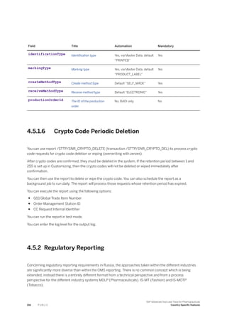 Field Title Automation Mandatory
identificationType Identification type Yes, via Master Data, default
“PRINTED”
Yes
markingType Marking type Yes, via Master Data, default
“PRODUCT_LABEL”
Yes
createMethodType Create method type Default “SELF_MADE” Yes
receiveМethodType Receive method type Default “ELECTRONIC” Yes
productionOrderId The ID of the production
order.
No, BADI only No
4.5.1.6 Crypto Code Periodic Deletion
You can use report /STTP/SNR_CRYPTO_DELETE (transaction /STTP/SNR_CRYPTO_DEL) to process crypto
code requests for crypto code deletion or wiping (overwriting with zeroes).
After crypto codes are confirmed, they must be deleted in the system. If the retention period between 1 and
255 is set up in Customizing, then the crypto codes will not be deleted or wiped immediately after
confirmation.
You can then use the report to delete or wipe the crypto code. You can also schedule the report as a
background job to run daily. The report will process those requests whose retention period has expired.
You can execute the report using the following options:
● GS1 Global Trade Item Number
● Order Management Station ID
● CC Request Internal Identifier
You can run the report in test mode.
You can enter the log level for the output log.
4.5.2 Regulatory Reporting
Concerning regulatory reporting requirements in Russia, the approaches taken within the different industries
are significantly more diverse than within the OMS reporting. There is no common concept which is being
extended, instead there is a entirely different format from a technical perspective and from a process
perspective for the different industry systems MDLP (Pharmaceuticals), IS-MT (Fashion) and IS-MOTP
(Tobacco).
156 P U B L I C
SAP Advanced Track and Trace for Pharmaceuticals
Country-Specific Features
 
