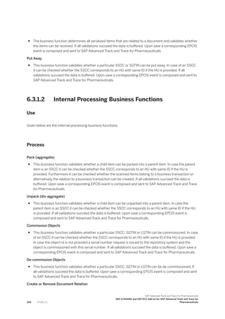 ● The business function determines all serialized items that are related to a document and validates whether
the items can be received. If all validations succeed the data is buffered. Upon save a corresponding EPCIS
event is composed and sent to SAP Advanced Track and Trace for Pharmaceuticals.
Put Away
● This business function validates whether a particular SSCC or SGTIN can be put away. In case of an SSCC
it can be checked whether the SSCC corresponds to an HU with same ID if the HU is provided. If all
validations succeed the data is buffered. Upon save a corresponding EPCIS event is composed and sent to
SAP Advanced Track and Trace for Pharmaceuticals.
6.3.1.2 Internal Processing Business Functions
Use
Given below are the internal processing business functions:
Process
Pack (aggregate)
● This business function validates whether a child item can be packed into a parent item. In case the parent
item is an SSCC it can be checked whether the SSCC corresponds to an HU with same ID if the HU is
provided. Furthermore it can be checked whether the scanned items belong to a business transaction or
alternatively the relation to a business transaction can be created. If all validations succeed the data is
buffered. Upon save a corresponding EPCIS event is composed and sent to SAP Advanced Track and Trace
for Pharmaceuticals.
Unpack (dis-aggregate)
● This business function validates whether a child item can be unpacked into a parent item. In case the
parent item is an SSCC it can be checked whether the SSCC corresponds to an HU with same ID if the HU
is provided. If all validations succeed the data is buffered. Upon save a corresponding EPCIS event is
composed and sent to SAP Advanced Track and Trace for Pharmaceuticals.
Commission Objects
● This business function validates whether a particular SSCC, SGTIN or LGTIN can be commissioned. In case
of an SSCC it can be checked whether the SSCC corresponds to an HU with same ID if the HU is provided.
In case the object id is not provided a serial number request is issued to the repository system and the
object is commissioned with this serial number. If all validations succeed the data is buffered. Upon save a
corresponding EPCIS event is composed and sent to SAP Advanced Track and Trace for Pharmaceuticals.
De-commission Objects
● This business function validates whether a particular SSCC, SGTIN or LGTIN can be de-commissioned. If
all validations succeed the data is buffered. Upon save a corresponding EPCIS event is composed and sent
to SAP Advanced Track and Trace for Pharmaceuticals.
Create or Remove Document Relation
206 P U B L I C
SAP Advanced Track and Trace for Pharmaceuticals
SAP S/4HANA and SAP ECC Add-on for SAP Advanced Track and Trace for
Pharmaceuticals
 