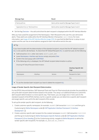 Message Type Result
A Technical Error Alerts will be raised for Message Types E and A
‘ ‘ Application Error or Technical Error Alerts will be raised for Message Types E and A
● Set the flag Overview – this will control that the alert recipient is displayed within the AIF Interface Monitor
After you have saved the assignment of the Namespace / Alert Recipient to the user this user will receive
alerts. These alerts are visible within the AIF Interface Monitor (Transaction /AIF/IFMON). For more
information, see Usage of the AIF Interface Monitor [page 233]. In case that the Mail Server is setup on your
system and the user has an email address assigned an alert mail will be send to the user.
 Tip
If you have trouble with the determination of the standard recipient, ensure that the AIF default recipient
ALL is not used for all interfaces. To check that AIF Default Recipient ALL is used/not used, do the following:
● Call transaction SM30, enter view name /AIF/V_ALRT_DET
● Leave Namespace, Interface and Version empty and press Enter
● Confirm the next popup with CONTINUE
● If the following entry is displayed, the AIF Default recipient determination is active :
Checking AIF Default Recipient Determination
Interface Specific Set­
tings
Namespace Interface Version Recipient for Alert
ALL
● To use the standard alert recipient you have to delete the recipient ALL
Usage of Sender Specific Alert Recipient Determination
For the EPCIS Inbound Interface, SAP Advanced Track and Trace for Pharmaceuticals provides the possibility to
set up the alert recipient determination based on the sender. This setup is an additional feature to control the
alert recipient determination in a more specific way. That means, you can assign one or more users to the
standard recipient of the EPCIS interface, but for a specific sender you can determine a specific alert recipient
and assign specific user just to the alert recipient of this sender.
To set up the sender specific alert recipient, do the following:
1. Create customer-specific namespace, for example, ZALERT. Call transaction /AIF/CUST and then go to
Customizing for Define Namespace under SAP Application Interface Framework Interface
Development .
2. Create customer-specific alert recipient for the created namespace ZALERT. Call transaction /AIF/CUST
and then go to Customizing for Define Namespace-Specific Features under SAP Application Interface
Framework Error Handling . In this Customizing activity, navigate to Define Recipients to define the
sender specific alert recipients. For example, AR_MUELLER, AR_SCHMITT.
SAP Advanced Track and Trace for Pharmaceuticals
Operations Information P U B L I C 231
 