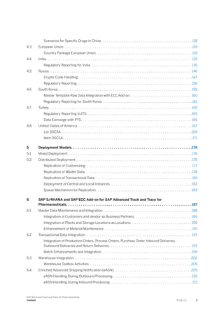 Scenarios for Specific Drugs in China. . . . . . . . . . . . . . . . . . . . . . . . . . . . . . . . . . . . . . . . . . . 118
4.3 European Union. . . . . . . . . . . . . . . . . . . . . . . . . . . . . . . . . . . . . . . . . . . . . . . . . . . . . . . . . . . . .119
Country Package European Union. . . . . . . . . . . . . . . . . . . . . . . . . . . . . . . . . . . . . . . . . . . . . 119
4.4 India. . . . . . . . . . . . . . . . . . . . . . . . . . . . . . . . . . . . . . . . . . . . . . . . . . . . . . . . . . . . . . . . . . . . 135
Regulatory Reporting for India. . . . . . . . . . . . . . . . . . . . . . . . . . . . . . . . . . . . . . . . . . . . . . . . 136
4.5 Russia. . . . . . . . . . . . . . . . . . . . . . . . . . . . . . . . . . . . . . . . . . . . . . . . . . . . . . . . . . . . . . . . . . . 146
Crypto Code Handling. . . . . . . . . . . . . . . . . . . . . . . . . . . . . . . . . . . . . . . . . . . . . . . . . . . . . .147
Regulatory Reporting. . . . . . . . . . . . . . . . . . . . . . . . . . . . . . . . . . . . . . . . . . . . . . . . . . . . . . 156
4.6 South Korea. . . . . . . . . . . . . . . . . . . . . . . . . . . . . . . . . . . . . . . . . . . . . . . . . . . . . . . . . . . . . . . 159
Master Template Raw Data Integration with ECC Add-on. . . . . . . . . . . . . . . . . . . . . . . . . . . . . 160
Regulatory Reporting for South Korea. . . . . . . . . . . . . . . . . . . . . . . . . . . . . . . . . . . . . . . . . . .161
4.7 Turkey. . . . . . . . . . . . . . . . . . . . . . . . . . . . . . . . . . . . . . . . . . . . . . . . . . . . . . . . . . . . . . . . . . . 165
Regulatory Reporting to ITS. . . . . . . . . . . . . . . . . . . . . . . . . . . . . . . . . . . . . . . . . . . . . . . . . .165
Data Exchange with PTS. . . . . . . . . . . . . . . . . . . . . . . . . . . . . . . . . . . . . . . . . . . . . . . . . . . . 166
4.8 United States of America. . . . . . . . . . . . . . . . . . . . . . . . . . . . . . . . . . . . . . . . . . . . . . . . . . . . . . 167
Lot DSCSA. . . . . . . . . . . . . . . . . . . . . . . . . . . . . . . . . . . . . . . . . . . . . . . . . . . . . . . . . . . . . .169
Item DSCSA. . . . . . . . . . . . . . . . . . . . . . . . . . . . . . . . . . . . . . . . . . . . . . . . . . . . . . . . . . . . . 171
5 Deployment Models. . . . . . . . . . . . . . . . . . . . . . . . . . . . . . . . . . . . . . . . . . . . . . . . . . . . . . . . .174
5.1 Mixed Deployment. . . . . . . . . . . . . . . . . . . . . . . . . . . . . . . . . . . . . . . . . . . . . . . . . . . . . . . . . . .176
5.2 Distributed Deployment. . . . . . . . . . . . . . . . . . . . . . . . . . . . . . . . . . . . . . . . . . . . . . . . . . . . . . . 176
Replication of Customizing. . . . . . . . . . . . . . . . . . . . . . . . . . . . . . . . . . . . . . . . . . . . . . . . . . 177
Replication of Master Data. . . . . . . . . . . . . . . . . . . . . . . . . . . . . . . . . . . . . . . . . . . . . . . . . . .178
Replication of Transactional Data. . . . . . . . . . . . . . . . . . . . . . . . . . . . . . . . . . . . . . . . . . . . . . 181
Deployment of Central and Local Instances. . . . . . . . . . . . . . . . . . . . . . . . . . . . . . . . . . . . . . .182
Queue Mechanism for Replication. . . . . . . . . . . . . . . . . . . . . . . . . . . . . . . . . . . . . . . . . . . . . 183
6 SAP S/4HANA and SAP ECC Add-on for SAP Advanced Track and Trace for
Pharmaceuticals. . . . . . . . . . . . . . . . . . . . . . . . . . . . . . . . . . . . . . . . . . . . . . . . . . . . . . . . . . . 187
6.1 Master Data Maintenance and Integration. . . . . . . . . . . . . . . . . . . . . . . . . . . . . . . . . . . . . . . . . . 188
Integration of Customers and Vendor as Business Partners. . . . . . . . . . . . . . . . . . . . . . . . . . . 189
Integration of Plants and Storage Locations as Locations. . . . . . . . . . . . . . . . . . . . . . . . . . . . .190
Enhancement of Material Maintenance. . . . . . . . . . . . . . . . . . . . . . . . . . . . . . . . . . . . . . . . . . 191
6.2 Transactional Data Integration. . . . . . . . . . . . . . . . . . . . . . . . . . . . . . . . . . . . . . . . . . . . . . . . . . 197
Integration of Production Orders, Process Orders, Purchase Order, Inbound Deliveries,
Outbound Deliveries and Return Deliveries. . . . . . . . . . . . . . . . . . . . . . . . . . . . . . . . . . . . . . . 197
Batch Enhancements and Integration. . . . . . . . . . . . . . . . . . . . . . . . . . . . . . . . . . . . . . . . . . .199
6.3 Warehouse Integration. . . . . . . . . . . . . . . . . . . . . . . . . . . . . . . . . . . . . . . . . . . . . . . . . . . . . . . 202
Warehouse Toolbox Activities. . . . . . . . . . . . . . . . . . . . . . . . . . . . . . . . . . . . . . . . . . . . . . . . 205
6.4 Enriched Advanced Shipping Notification (eASN). . . . . . . . . . . . . . . . . . . . . . . . . . . . . . . . . . . . 209
eASN Handling During Outbound Processing. . . . . . . . . . . . . . . . . . . . . . . . . . . . . . . . . . . . . 210
eASN Handling During Inbound Processing. . . . . . . . . . . . . . . . . . . . . . . . . . . . . . . . . . . . . . . 211
SAP Advanced Track and Trace for Pharmaceuticals
Content P U B L I C 3
 