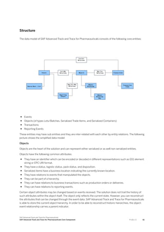 Structure
The data model of SAP Advanced Track and Trace for Pharmaceuticals consists of the following core entities:
● Events
● Objects (of types Lots/Batches, Serialized Trade Items, and Serialized Containers)
● Transactions
● Reporting Events
These entities may have sub entities and they are inter-related with each other by entity relations. The following
picture shows the simplified data model:
Objects
Objects are the heart of the solution and can represent either serialized or as well non-serialized entities.
Objects have the following common attributes:
● They have an identifier which can be encoded or decoded in different representations such as GS1 element
string or EPC URI format.
● They have a status, logistic status, pack status, and disposition.
● Serialized items have a business location indicating the currently known location.
● They have relations to events that manipulated the objects.
● They can be part of a hierarchy.
● They can have relations to business transactions such as production orders or deliveries.
● They can have relations to reporting events.
Certain object attributes may be changed based on events received. The solution does not trail the history of
such attributes within the object itself. The object only reflects the current state. However, you can reconstruct
the attributes that can be changed through the event data. SAP Advanced Track and Trace for Pharmaceuticals
is able to store the current object hierarchy. In order to be able to reconstruct historic hierarchies, the object-
event relationship carries a parent indicator.
SAP Advanced Track and Trace for Pharmaceuticals
SAP Advanced Track and Trace for Pharmaceuticals Core Component P U B L I C 61
 
