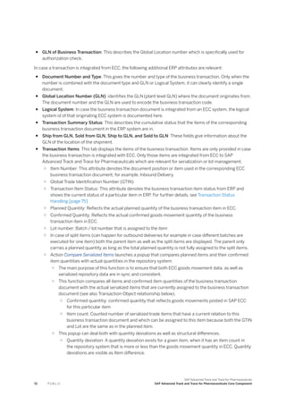 ● GLN of Business Transaction: This describes the Global Location number which is specifically used for
authorization check.
In case a transaction is integrated from ECC, the following additional ERP attributes are relevant:
● Document Number and Type: This gives the number and type of the business transaction. Only when the
number is combined with the document type and GLN or Logical System, it can clearly identify a single
document.
● Global Location Number (GLN): identifies the GLN (plant level GLN) where the document originates from.
The document number and the GLN are used to encode the business transaction code.
● Logical System: In case the business transaction document is integrated from an ECC system, the logical
system id of that originating ECC system is documented here.
● Transaction Summary Status: This describes the cumulative status that the items of the corresponding
business transaction document in the ERP system are in.
● Ship from GLN, Sold from GLN, Ship to GLN, and Sold to GLN: These fields give information about the
GLN of the location of the shipment.
● Transaction Items: This tab displays the items of the business transaction. Items are only provided in case
the business transaction is integrated with ECC. Only those items are integrated from ECC to SAP
Advanced Track and Trace for Pharmaceuticals which are relevant for serialization or lot management.
○ Item Number: This attribute denotes the document position or item used in the corresponding ECC
business transaction document, for example, Inbound Delivery.
○ Global Trade Identification Number (GTIN)
○ Transaction Item Status: This attribute denotes the business transaction item status from ERP and
shows the current status of a particular item in ERP. For further details, see Transaction Status
Handling [page 75]
○ Planned Quantity: Reflects the actual planned quantity of the business transaction item in ECC.
○ Confirmed Quantity: Reflects the actual confirmed goods movement quantity of the business
transaction item in ECC.
○ Lot number: Batch / lot number that is assigned to the item
○ In case of split items (can happen for outbound deliveries for example in case different batches are
executed for one item) both the parent item as well as the split items are displayed. The parent only
carries a planned quantity as long as the total planned quantity is not fully assigned to the split items.
○ Action Compare Serialized Items launches a popup that compares planned items and their confirmed
item quantities with actual quantities in the repository system.
○ The main purpose of this function is to ensure that both ECC goods movement data, as well as
serialized repository data are in sync and consistent.
○ This function compares all items and confirmed item quantities of the business transaction
document with the actual serialized items that are currently assigned to the business transaction
document (see also Transaction-Object relationship below).
○ Confirmed quantitiy: confirmed quantity that reflects goods movements posted in SAP ECC
for this particular item
○ Item count: Counted number of serialized trade items that have a current relation to this
business transaction document and which can be assigned to this item because both the GTIN
and Lot are the same as in the planned item.
○ This popup can deal both with quantity deviations as well as structural differences.
○ Quantity deviation: A quantity deviation exists for a given item, when it has an item count in
the repository system that is more or less than the goods movement quantity in ECC. Quantity
deviations are visible as Item difference.
72 P U B L I C
SAP Advanced Track and Trace for Pharmaceuticals
SAP Advanced Track and Trace for Pharmaceuticals Core Component
 