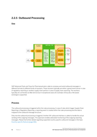 2.2.5 Outbound Processing
Use
SAP Advanced Track and Trace for Pharmaceuticals is able to compose and send outbound messages in
different formats to different kinds of receivers. These receivers typically are either a government server in case
of regulatory reporting or another supply chain partner in case of supply chain reporting. The receivers
typically are connected via Web Service but in exceptional cases (for example, China) also a file based
exchange is supported.
Process
The outbound processing is triggered within the rules processing. In case of rules which trigger Supply Chain
Reporting or Regulatory Reporting, a reporting event is created within the rules processing and the data is
mapped to the outbound message structure.
Only now the outbound processing is triggered. Another AIF outbound interface is called to handle the actual
sending of the outgoing messages. This approach enables dedicated monitoring of the outgoing reporting
messages. Please find further details regarding supported country specific outbound messages in the topic
Country-specific Features [page 106].
92 P U B L I C
SAP Advanced Track and Trace for Pharmaceuticals
SAP Advanced Track and Trace for Pharmaceuticals Core Component
 