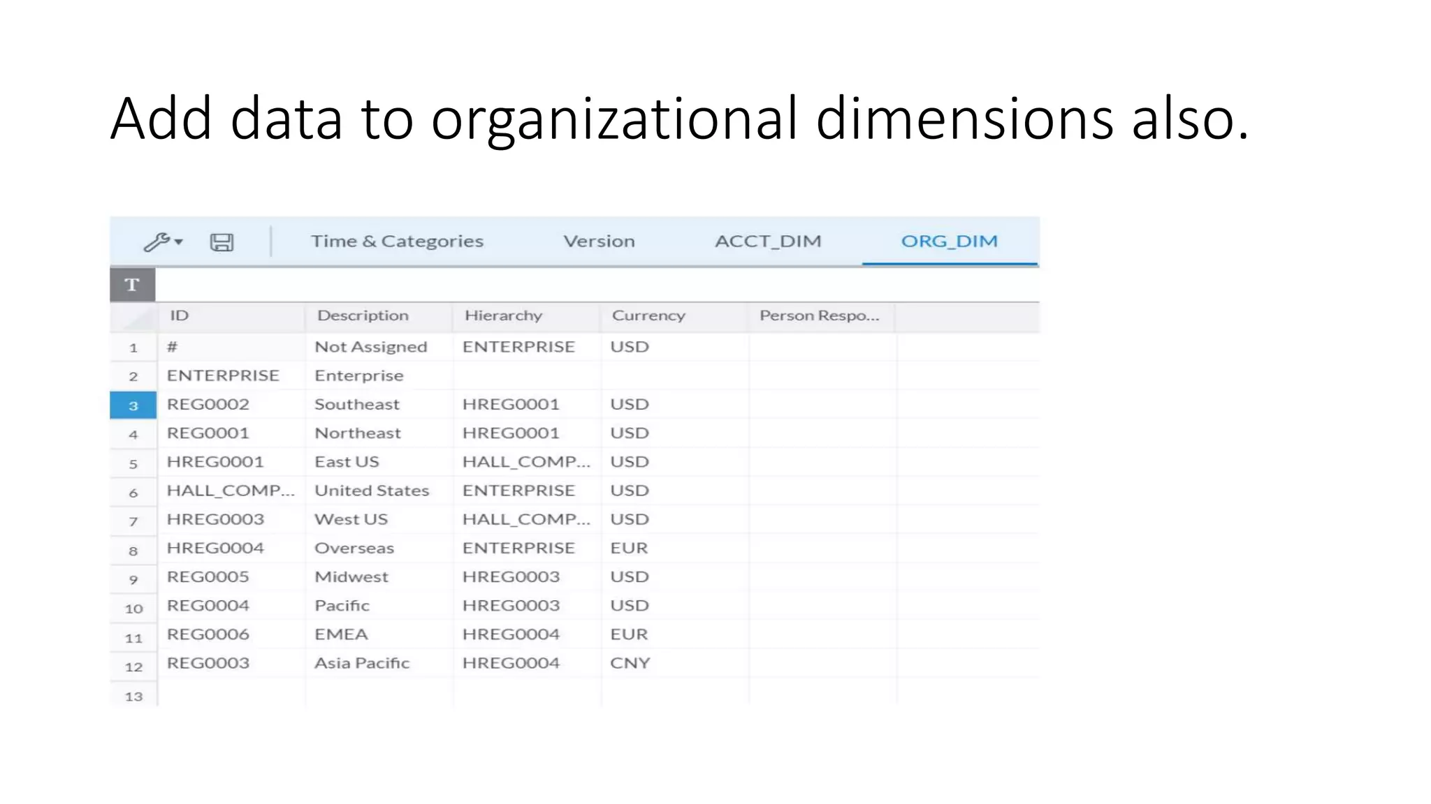 Sap Analytics Cloud | PPTX | Cloud Computing | Internet