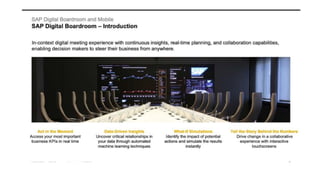 Sap Analytics Cloud | PPTX