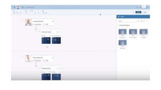 Sap Analytics Cloud | PPTX