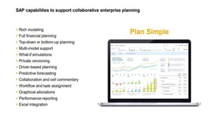 Sap Analytics Cloud | PPTX