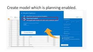 Sap Analytics Cloud | PPTX