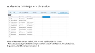 Sap Analytics Cloud | PPTX