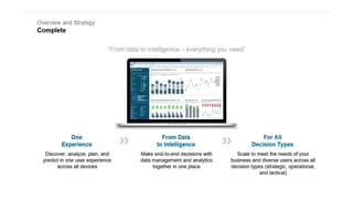 Sap Analytics Cloud | PPTX