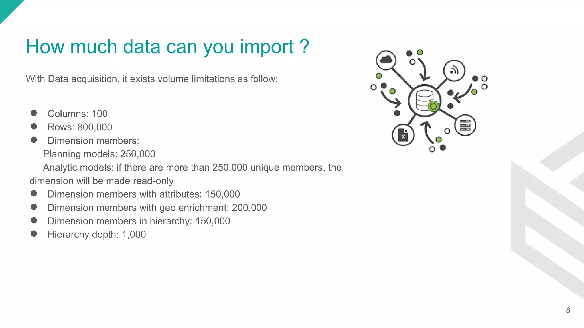 Data ingestion and Acquisition on SAP Analytics Cloud | PPT