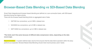 Data ingestion and Acquisition on SAP Analytics Cloud | PDF