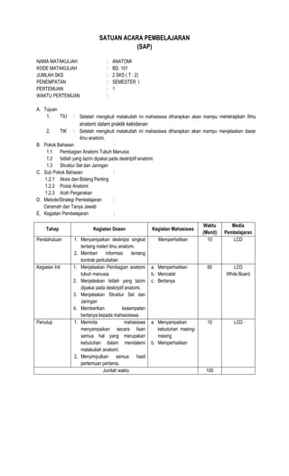 SATUAN ACARA PEMBELAJARAN
(SAP)
NAMA MATAKULIAH
KODE MATAKULIAH
JUMLAH SKS
PENEMPATAN
PERTEMUAN
WAKTU PERTEMUAN
A. Tujuan
1.
TIU

:
:
:
:
:
:

ANATOMI
BD. 101
2 SKS ( T : 2)
SEMESTER I
1

: Setelah mengikuti matakuliah ini mahasiswa diharapkan akan mampu menerapkan ilmu

anatomi dalam praktik kebidanan
2.

B.

C.

D.
E.

TIK

: Setelah mengikuti matakuliah ini mahasiswa diharapkan akan mampu menjelaskan dasar
ilmu anatomi.
Pokok Bahasan
:
1.1 Pembagian Anatomi Tubuh Manusia
1.2 Istilah yang lazim dipakai pada deskriptif anatomi.
1.3 Struktur Sel dan Jaringan
Sub Pokok Bahasan
:
1.2.1 Aksis dan Bidang Penting
1.2.2 Posisi Anatomi
1.2.3 Arah Pergerakan
Metode/Strategi Pembelajaran
:
Ceramah dan Tanya Jawab
Kegiatan Pembelajaran
:
Tahap

Pendahuluan

Kegiatan Inti

Penutup

Waktu
(Menit)
10

Media
Pembelajaran
LCD

a. Memperhatikan
b. Mencatat
c. Bertanya

80

LCD
White Board

a. Menyampaikan
kebutuhan masingmasing
b. Memperhatikan

10

LCD

Kegiatan Dosen

Kegiatan Mahasiswa

1. Menyampaikan deskripsi singkat
tentang materi ilmu anatomi.
2. Memberi
informasi
tentang
kontrak perkuliahan
1. Menjelaskan Pembagian anatomi
tubuh manusia
2. Menjelaskan Istilah yang lazim
dipakai pada deskriptif anatomi.
3. Menjelaskan Struktur Sel dan
Jaringan
4. Memberikan
kesempatan
bertanya kepada mahasisiswa.
1. Meminta
mahasiswa
menyampaikan secara lisan
semua hal yang merupakan
kebutuhan dalam mendalami
matakuliah anatomi.
2. Menyimpulkan semua hasil
pertemuan pertama.
Jumlah waktu

Memperhatikan

100

 