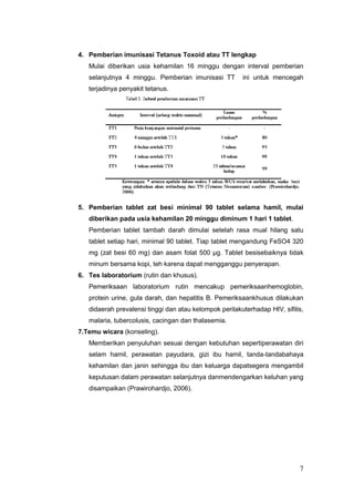 4. Pemberian imunisasi Tetanus Toxoid atau TT lengkap
Mulai diberikan usia kehamilan 16 minggu dengan interval pemberian
selanjutnya 4 minggu. Pemberian imunisasi TT

ini untuk mencegah

terjadinya penyakit tetanus.

5. Pemberian tablet zat besi minimal 90 tablet selama hamil, mulai
diberikan pada usia kehamilan 20 minggu diminum 1 hari 1 tablet.
Pemberian tablet tambah darah dimulai setelah rasa mual hilang satu
tablet setiap hari, minimal 90 tablet. Tiap tablet mengandung FeSO4 320
mg (zat besi 60 mg) dan asam folat 500 μg. Tablet besisebaiknya tidak
minum bersama kopi, teh karena dapat mengganggu penyerapan.
6. Tes laboratorium (rutin dan khusus).
Pemeriksaan laboratorium rutin mencakup pemeriksaanhemoglobin,
protein urine, gula darah, dan hepatitis B. Pemeriksaankhusus dilakukan
didaerah prevalensi tinggi dan atau kelompok perilakuterhadap HIV, sifilis,
malaria, tubercolusis, cacingan dan thalasemia.
7.Temu wicara (konseling).
Memberikan penyuluhan sesuai dengan kebutuhan sepertiperawatan diri
selam hamil, perawatan payudara, gizi ibu hamil, tanda-tandabahaya
kehamilan dan janin sehingga ibu dan keluarga dapatsegera mengambil
keputusan dalam perawatan selanjutnya danmendengarkan keluhan yang
disampaikan (Prawirohardjo, 2006).

7

 