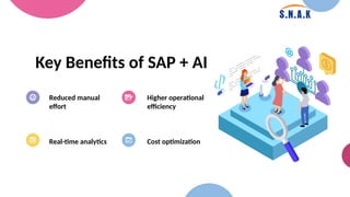 Boosting Business Productivity with SAP & AI | Snak Consultancy | PPTX