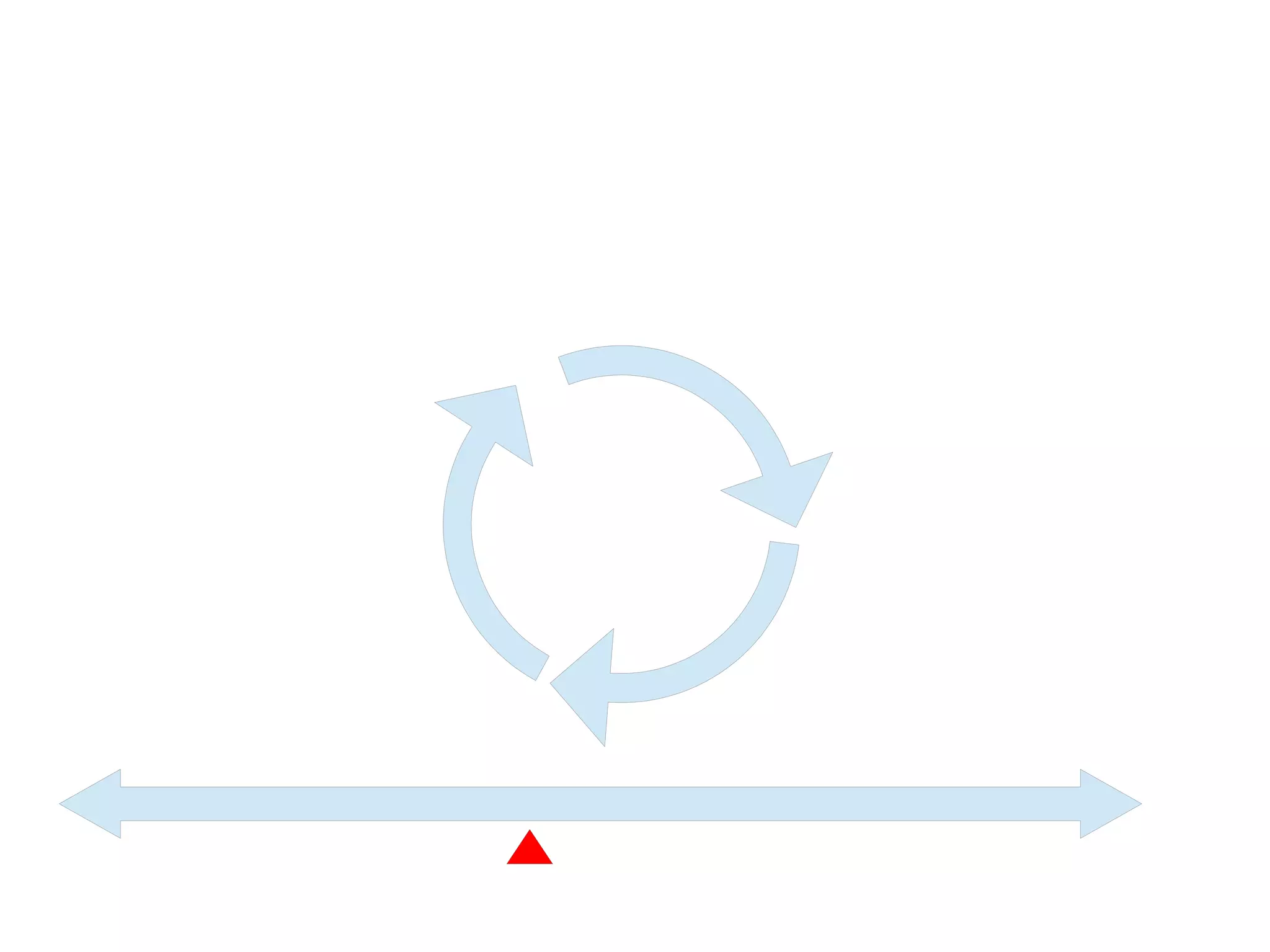 Agile meets Enterprise ERP