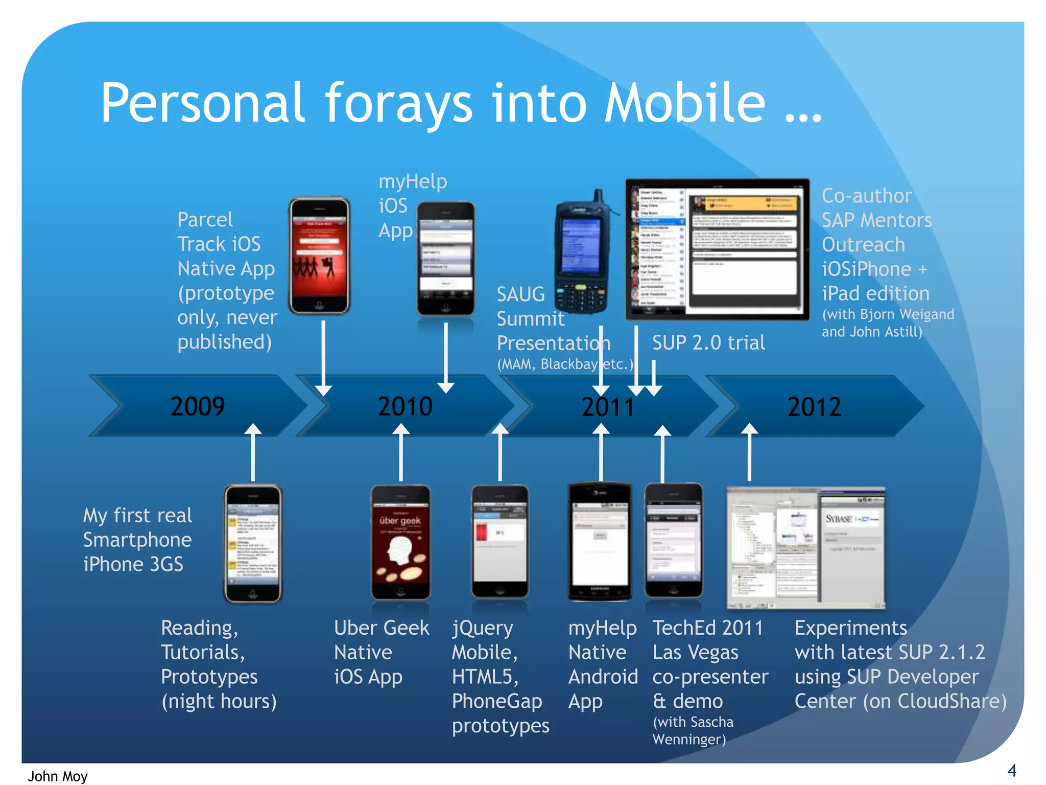 Personal forays into Mobile …
                                    myHelp
                                    iOS                                                   Co-author
                  Parcel                                                                  SAP Mentors
                                    App
                  Track iOS                                                               Outreach
                  Native App                                                              iOSiPhone +
                  (prototype                     SAUG                                     iPad edition
                  only, never                    Summit                                   (with Bjorn Weigand
                                                                                          and John Astill)
                  published)                     Presentation           SUP 2.0 trial
                                                 (MAM, Blackbay etc.)


                 2009               2010                     2011                       2012



       My first real
       Smartphone
       iPhone 3GS


                Reading,        Uber Geek    jQuery        myHelp       TechEd 2011     Experiments
                Tutorials,      Native       Mobile,       Native       Las Vegas       with latest SUP 2.1.2
                Prototypes      iOS App      HTML5,        Android      co-presenter    using SUP Developer
                (night hours)                PhoneGap      App          & demo          Center (on CloudShare)
                                             prototypes                 (with Sascha
                                                                        Wenninger)

John Moy                                                                                                        4
 