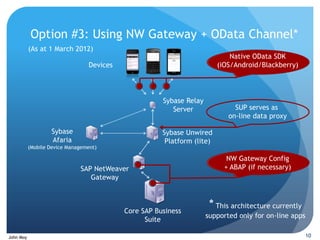 Option #3: Using NW Gateway + OData Channel*
           (As at 1 March 2012)
                                                                              Native OData SDK
                                  Devices                                 (iOS/Android/Blackberry)




                                                       Sybase Relay
                                                          Server               SUP serves as
                                                                             on-line data proxy

                   Sybase                              Sybase Unwired
                   Afaria                               Platform (lite)
           (Mobile Device Management)

                                                                             NW Gateway Config
                              SAP NetWeaver                                 + ABAP (if necessary)
                                 Gateway



                                            Core SAP Business
                                                                       * This architecture currently
                                                                      supported only for on-line apps
                                                  Suite

John Moy                                                                                                10
 