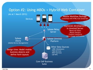 Option #2: Using MBOs + Hybrid Web Container
           (As at 1 March 2012)
                                                                           Mobile Workflow Package
                                  Devices                                Customize with HTML/CSS/Javascript



                                                                            (optional) development
                                                       Sybase Relay            in Unwired Server
                                                                                     -Result set filters
                                                          Server                      -Result checkers
                                                                                   - Custom transforms
                                                                                - Data change notifications
                   Sybase                              Sybase Unwired
                   Afaria                                 Platform
           (Mobile Device Management)

                                                           Other Data Sources
      Design time: Model mobile                            - JDBC (Databases)
                                                           - Web Services
         business objects and                              - REST Services
          define form layouts                              - SAP RFC



                                            Core SAP Business
                                                  Suite

John Moy                                                                                                      9
 