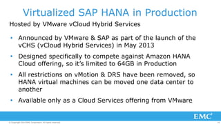 Virtualized SAP HANA in Production 
Hosted by VMware vCloud Hybrid Services 
Ÿ Announced by VMware & SAP as part of the launch of the 
vCHS (vCloud Hybrid Services) in May 2013 
Ÿ Designed specifically to compete against Amazon HANA 
Cloud offering, so it’s limited to 64GB in Production 
Ÿ All restrictions on vMotion & DRS have been removed, so 
HANA virtual machines can be moved one data center to 
another 
Ÿ Available only as a Cloud Services offering from VMware 
© Copyright 2014 EMC Corporation. All rights reserved. 29 
 