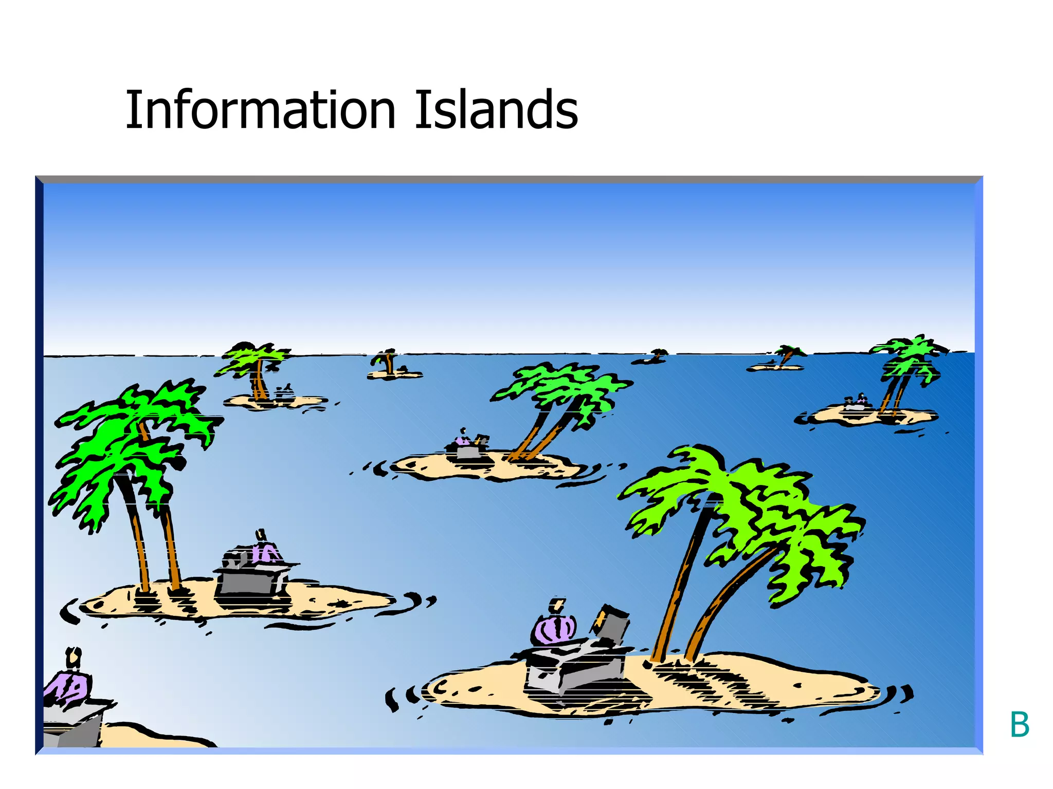 Information Islands B 