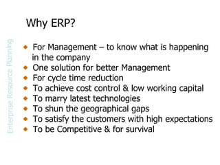 Why ERP? For Management – to know what is happening in the company One solution for better Management For cycle time reduction To achieve cost control & low working capital To marry latest technologies To shun the geographical gaps To satisfy the customers with high expectations To be Competitive & for survival Enterprise Resource Planning 