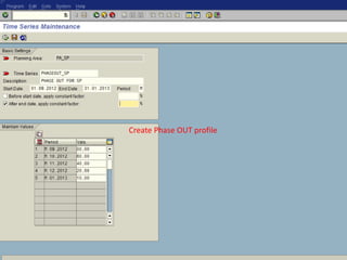 Create Phase OUT profile 
 