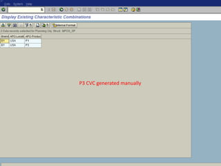 P3 CVC generated manually 
 
