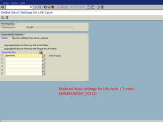 Maintain Basic settings for Life cycle ( T-code : 
SAPAPO/MSDP_FCST1) 
 