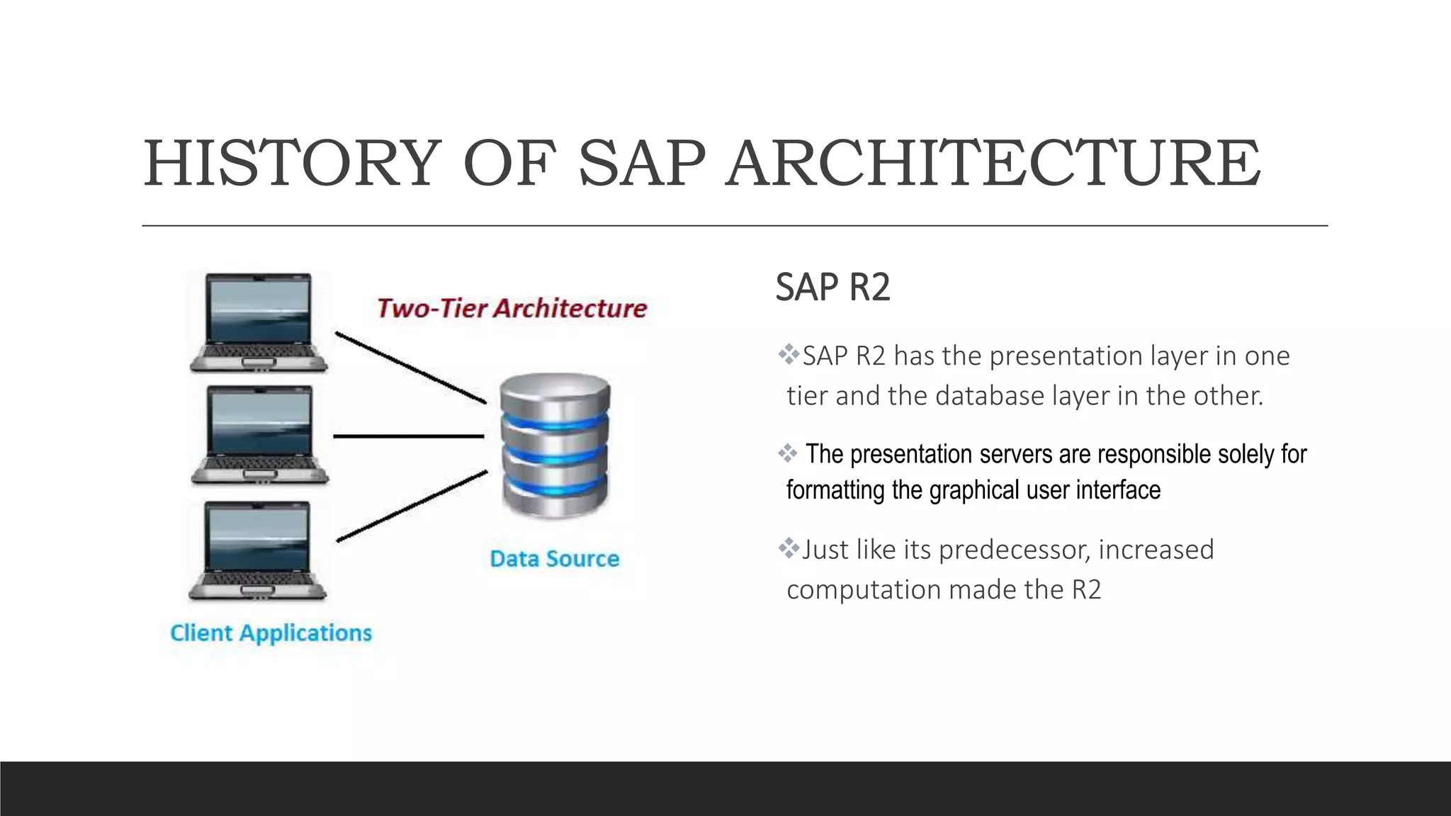 HISTORY OF SAP ARCHITECTURE
SAP R2
SAP R2 has the presentation layer in one
tier and the database layer in the other.
 The presentation servers are responsible solely for
formatting the graphical user interface
Just like its predecessor, increased
computation made the R2
 