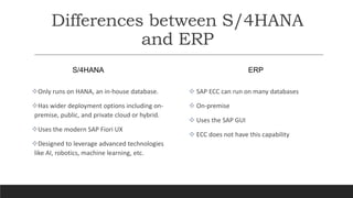 Differences between S/4HANA
and ERP
S/4HANA
Only runs on HANA, an in-house database.
Has wider deployment options including on-
premise, public, and private cloud or hybrid.
Uses the modern SAP Fiori UX
Designed to leverage advanced technologies
like AI, robotics, machine learning, etc.
ERP
 SAP ECC can run on many databases
 On-premise
 Uses the SAP GUI
 ECC does not have this capability
 