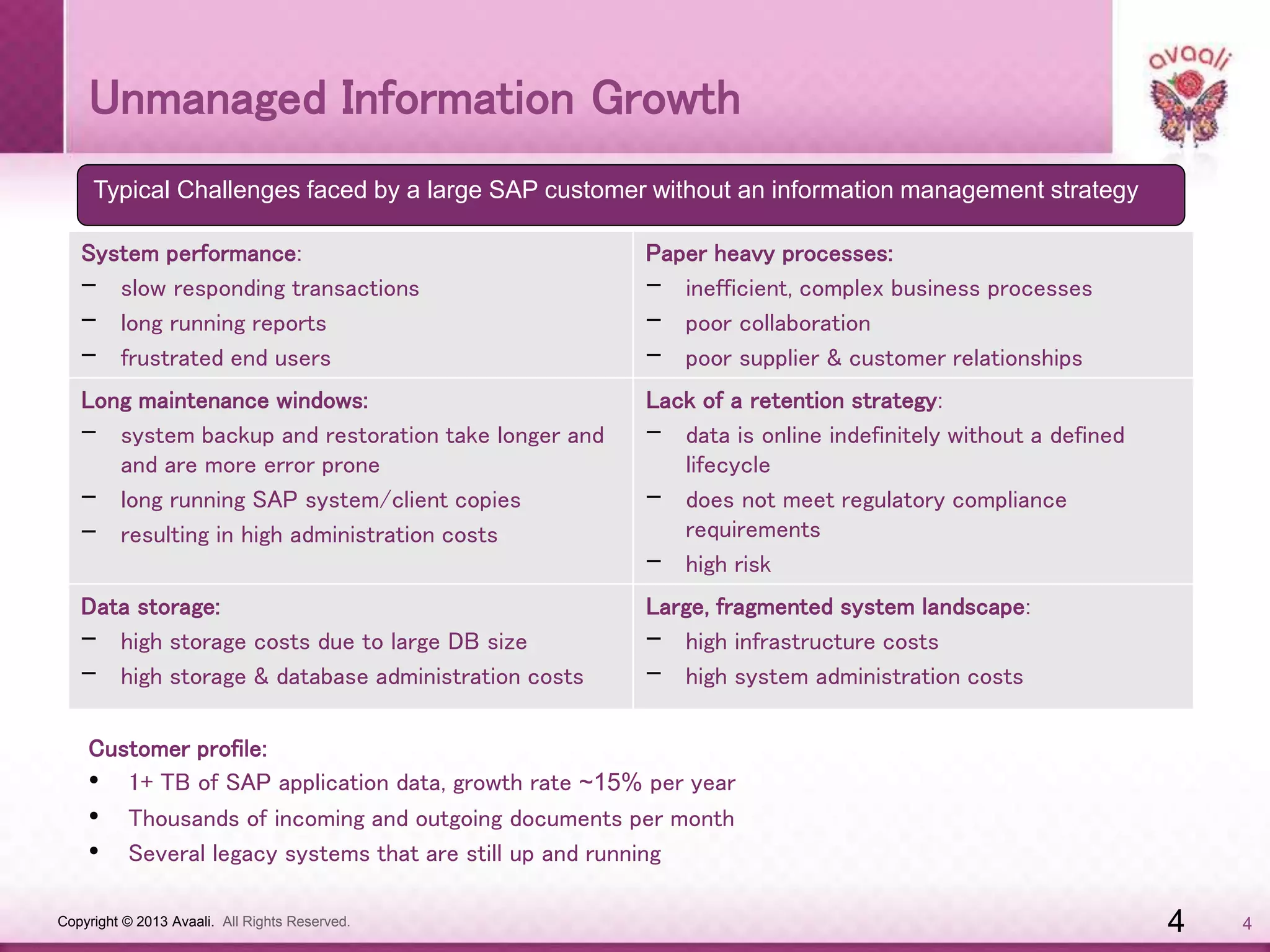 Copyright © 2013 Avaali. All Rights Reserved. 4
Unmanaged Information Growth
System performance:
- slow responding transactions
- long running reports
- frustrated end users
Paper heavy processes:
- inefficient, complex business processes
- poor collaboration
- poor supplier & customer relationships
Long maintenance windows:
- system backup and restoration take longer and
and are more error prone
- long running SAP system/client copies
- resulting in high administration costs
Lack of a retention strategy:
- data is online indefinitely without a defined
lifecycle
- does not meet regulatory compliance
requirements
- high risk
Data storage:
- high storage costs due to large DB size
- high storage & database administration costs
Large, fragmented system landscape:
- high infrastructure costs
- high system administration costs
4
Typical Challenges faced by a large SAP customer without an information management strategy
Customer profile:
• 1+ TB of SAP application data, growth rate ~15% per year
• Thousands of incoming and outgoing documents per month
• Several legacy systems that are still up and running
 