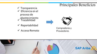 Principales Beneficios
Compradores y
Proveedores
 Trazabilidad
 Reportabilidad
 Acceso Remoto
 Eficiencia en el
proces...