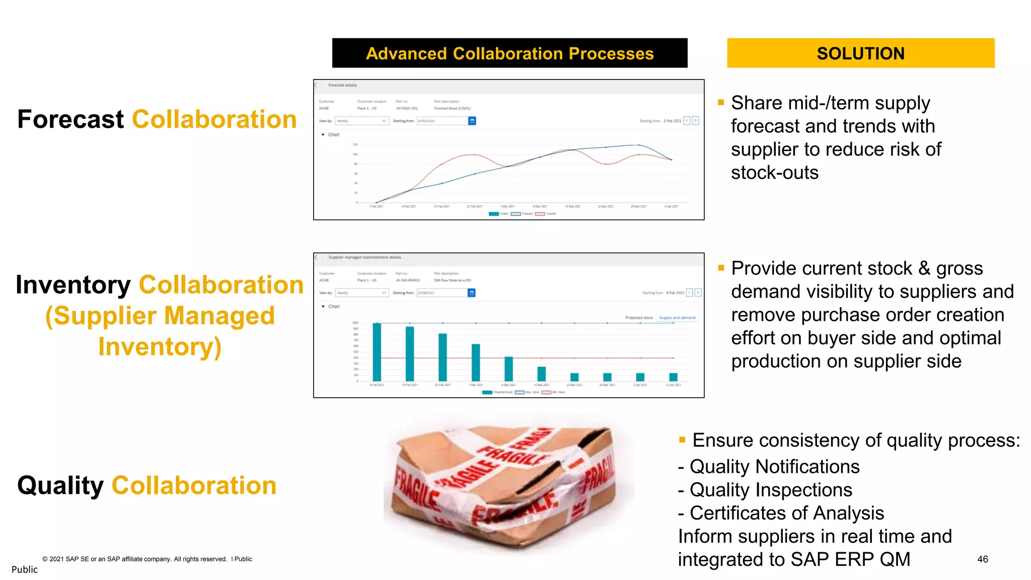 46
© 2021 SAP SE or an SAP affiliate company. All rights reserved. ǀ Public
Public
Forecast Collaboration
Inventory Collaboration
(Supplier Managed
Inventory)
Quality Collaboration
Advanced Collaboration Processes SOLUTION
▪ Share mid-/term supply
forecast and trends with
supplier to reduce risk of
stock-outs
▪ Provide current stock & gross
demand visibility to suppliers and
remove purchase order creation
effort on buyer side and optimal
production on supplier side
▪ Ensure consistency of quality process:
- Quality Notifications
- Quality Inspections
- Certificates of Analysis
Inform suppliers in real time and
integrated to SAP ERP QM
 