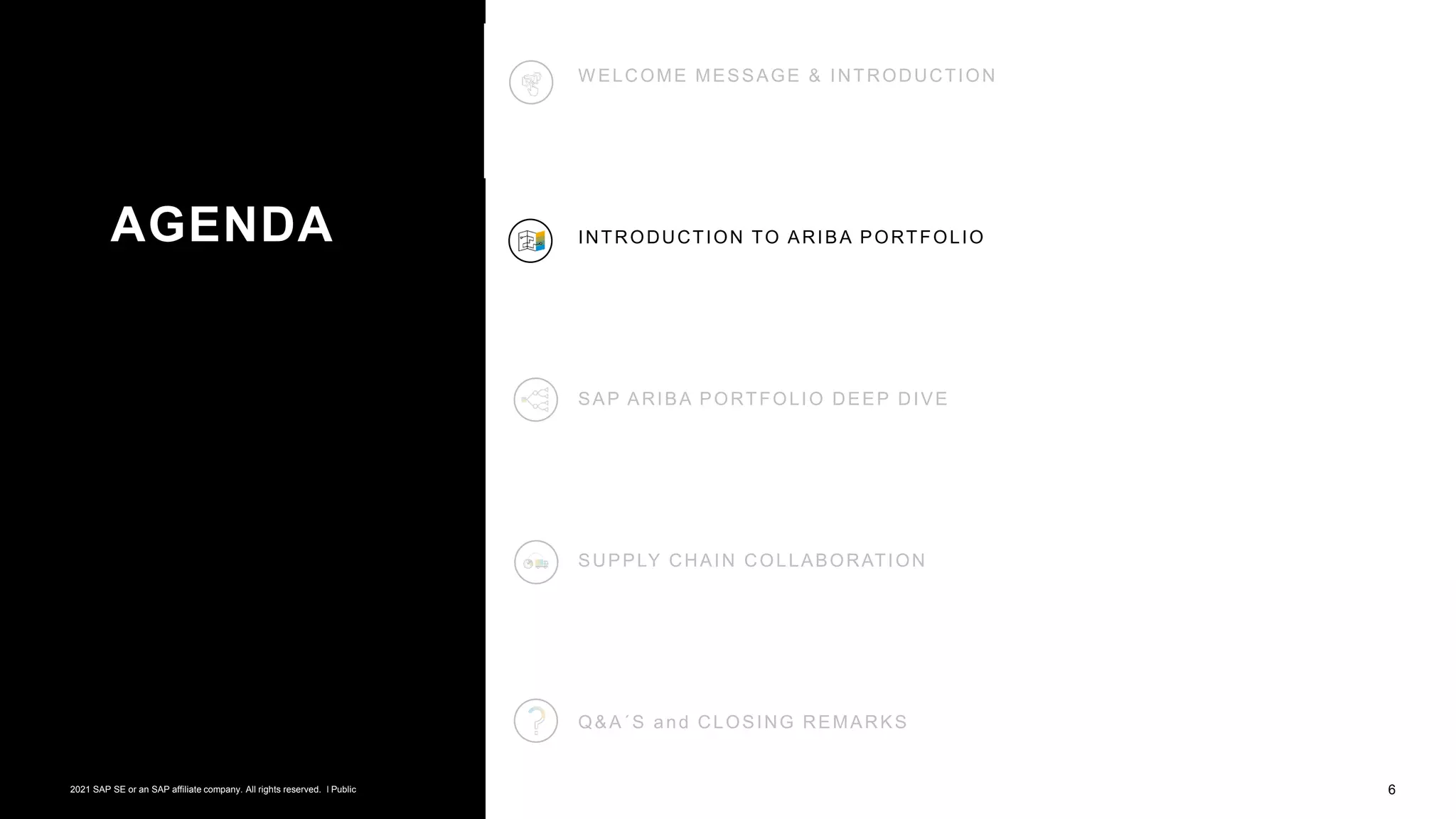 6
© 2021 SAP SE or an SAP affiliate company. All rights reserved. ǀ Public
Public
W ELCOME MESSAGE & INTRODUCTION
INTRODUCTION TO ARIBA PORTFOLIO
SAP ARIBA PORTFOLIO DEEP DIVE
SUPPLY CHAIN COLLABORATION
Q&A´S and CLOSING REMARKS
AGENDA
© 2021 SAP SE or an SAP affiliate company. All rights reserved. ǀ Public
 