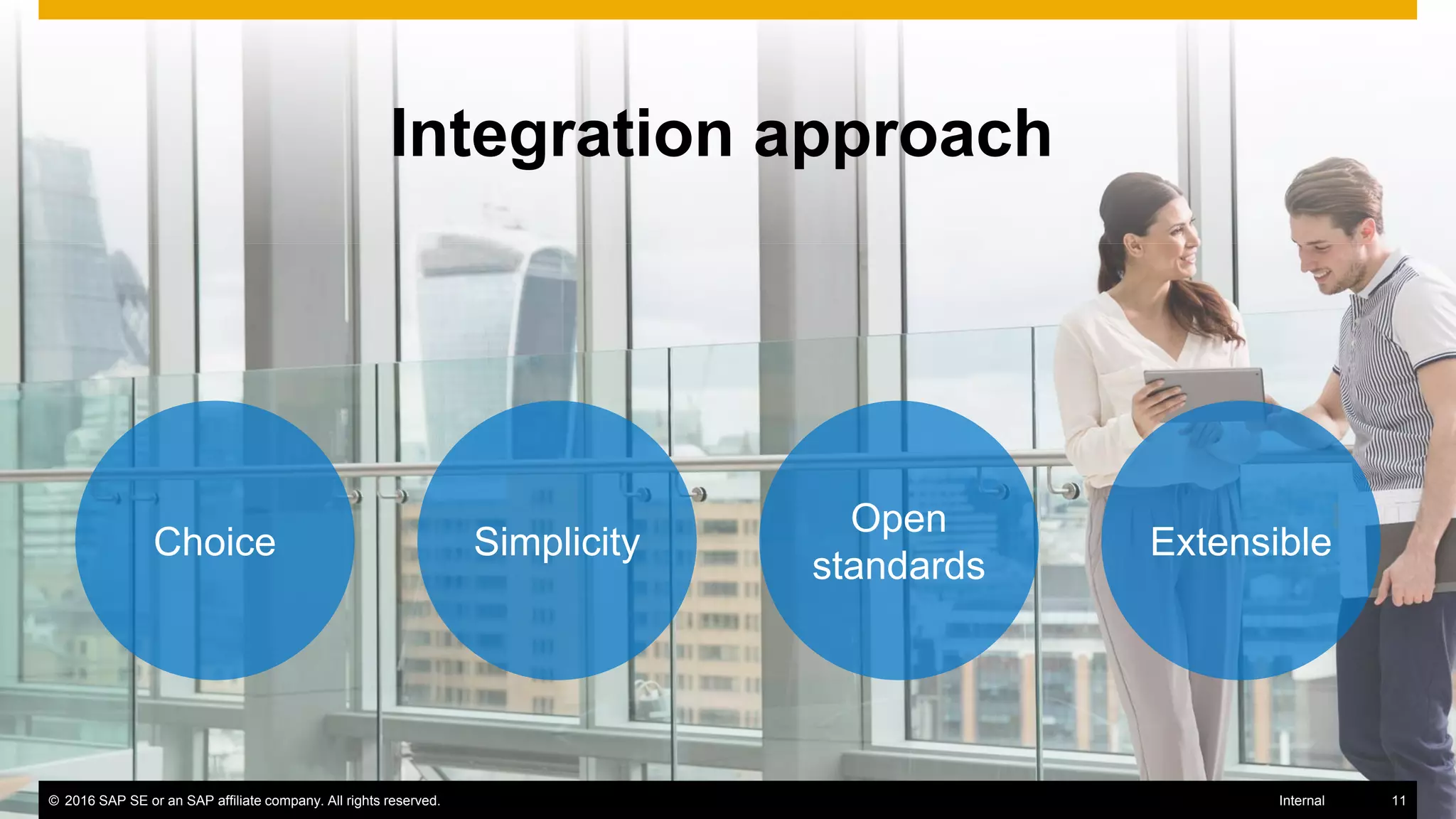 © 2016 SAP SE or an SAP affiliate company. All rights reserved. 11Public
Choice Simplicity
Open
standards
Extensible
Integration approach
© 2016 SAP SE or an SAP affiliate company. All rights reserved. 11Internal
 