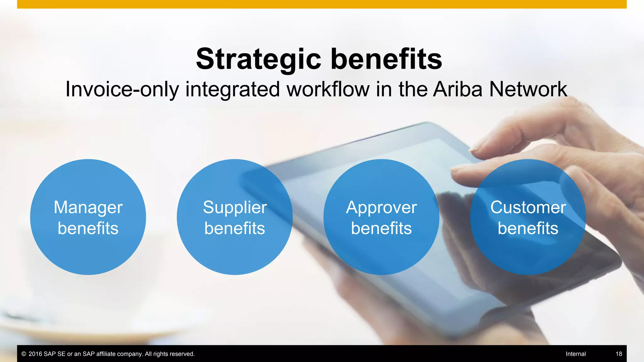 © 2016 SAP SE or an SAP affiliate company. All rights reserved. 18Public
Manager
benefits
Supplier
benefits
Approver
benefits
Customer
benefits
Strategic benefits
Invoice-only integrated workflow in the Ariba Network
© 2016 SAP SE or an SAP affiliate company. All rights reserved. 18Internal
 