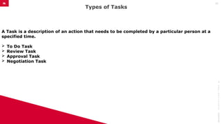 Types of Tasks
08/10/2025
©
it
e
ll
i
g
e
n
c
e
2
0
1
5
12
A Task is a description of an action that needs to be completed by a particular person at a
specified time.
 To Do Task
 Review Task
 Approval Task
 Negotiation Task
 