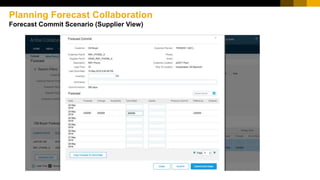 Planning Forecast Collaboration
Forecast Commit Scenario (Supplier View)
 