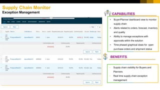 Supply Chain Monitor
Exception Management CAPABILITIES
• Supply chain visibility for Buyers and
Planners
• Real time supply chain exception
management
• Buyer/Planner dashboard view to monitor
supply chain
• Alerts related to orders, forecast, inventory
and quality
• Ability to manage exceptions with
approvals within the solution
• Time phased graphical views for open
purchase orders and shipment status
BENEFITS
 