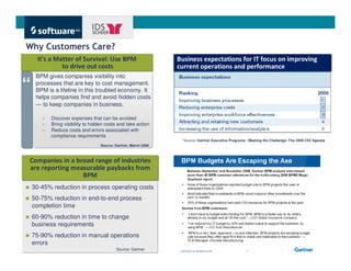 Why Customers Care?
     It's a Matter of Survival: Use BPM                          Business expectations for IT focus on improving
              to drive out costs                                 current operations and performance
     BPM gives companies visibility into

“    processes that are key to cost management.
     BPM is a lifeline in this troubled economy. It
     helps companies find and avoid hidden costs
     — to keep companies in business.

           Discover expenses that can be avoided
           Bring visibility to hidden costs and take action
           Reduce costs and errors associated with
           compliance requirements
                                                                  *Source: Gartner Executive Programs - Meeting the Challenge: The 2009 CIO Agenda
                                   Source: Gartner, March 2009



Companies in a broad range of industries
are reporting measurable paybacks from
                 BPM
    30-45% reduction in process operating costs
    50-75% reduction in end-to-end process
    completion time
    60-90% reduction in time to change
    business requirements
    75-90% reduction in manual operations
    errors
                                           Source: Gartner                                                                       Get There Faster.
 