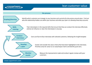 &                      *                   % -
!       "                                   *                              %



            !                           '




                                  ) )
                    # $


                          #                          *                 %
                                                 /       '   %



                              %   1




    %           %
 