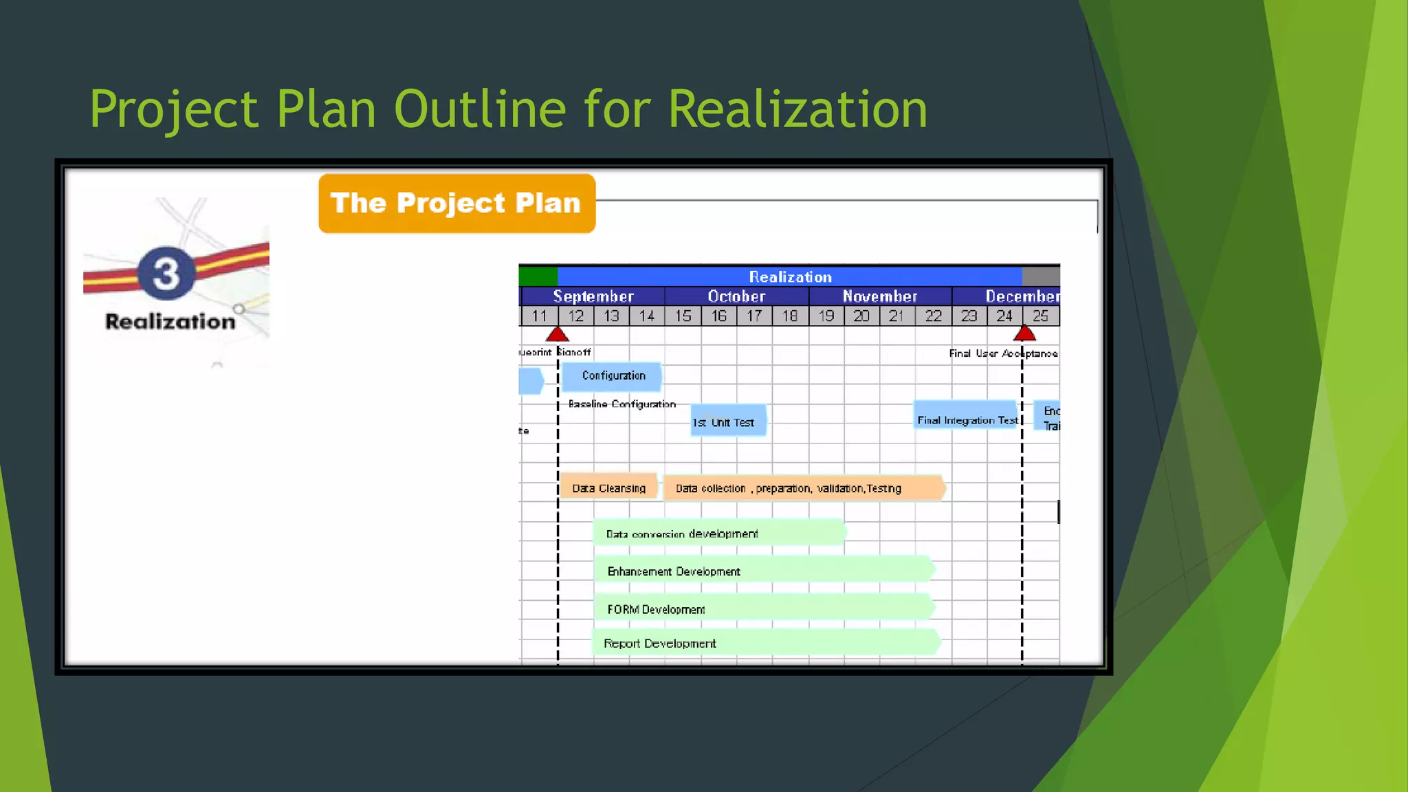 Project Plan Outline for Realization
 