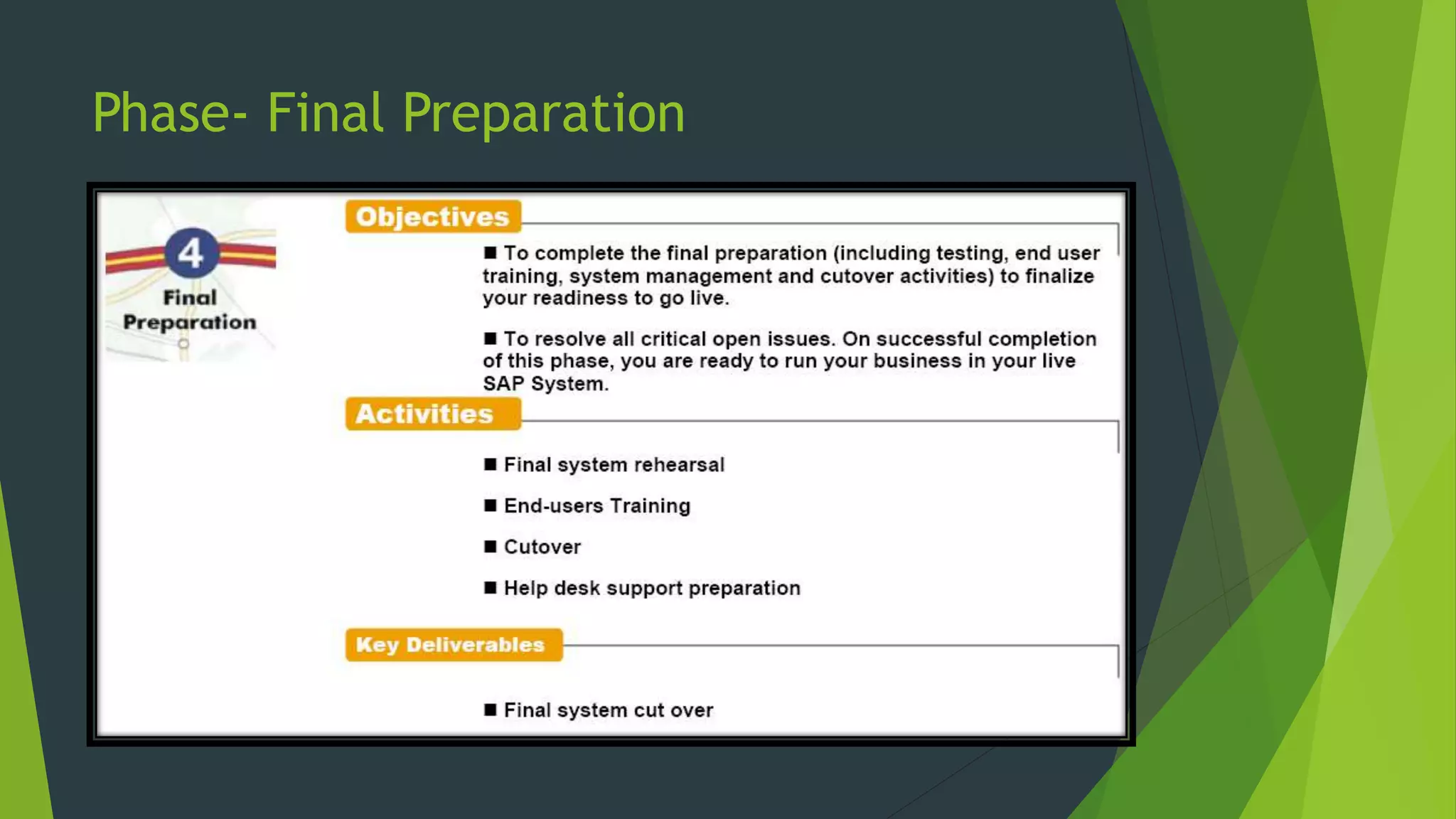 Phase- Final Preparation
 