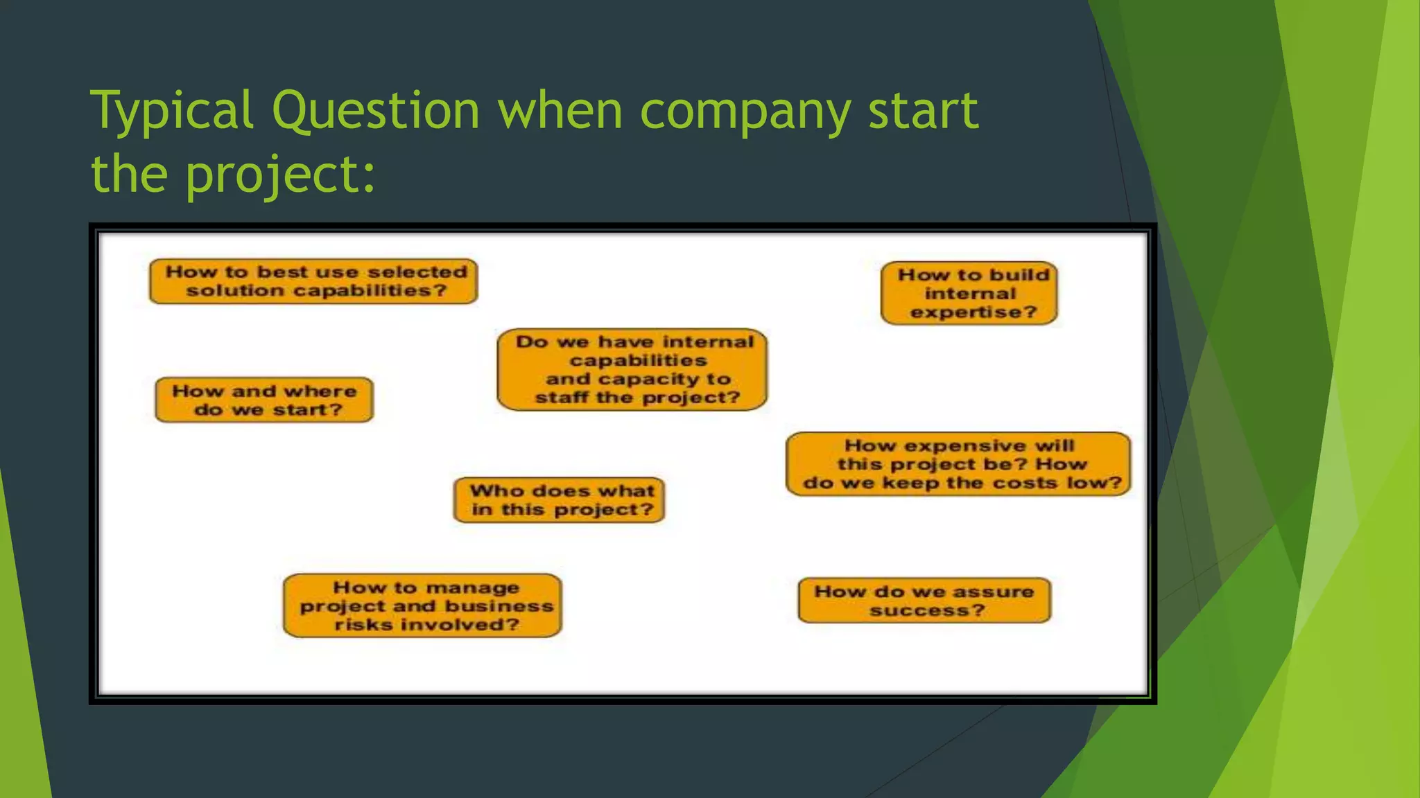 Typical Question when company start
the project:
 