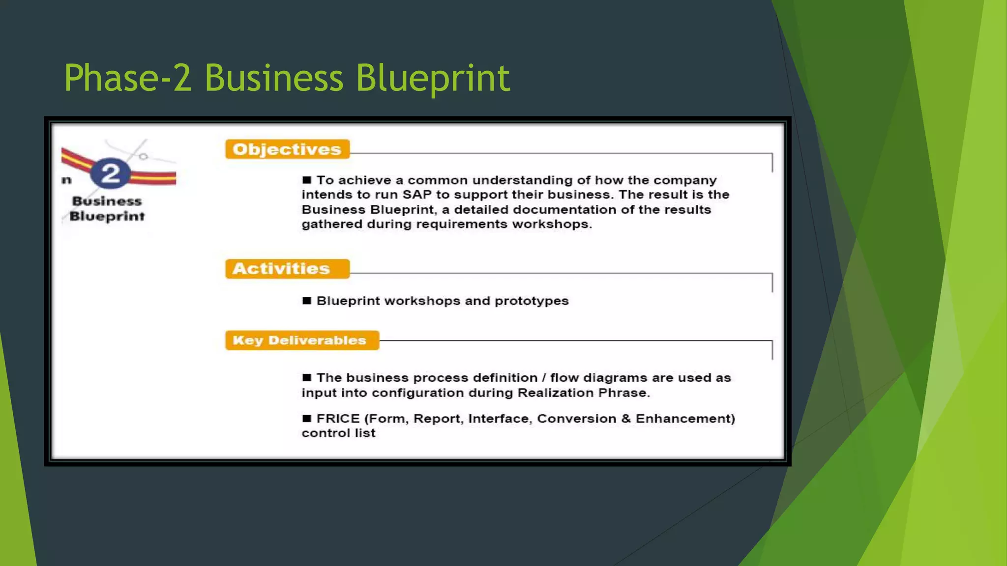 Phase-2 Business Blueprint
 