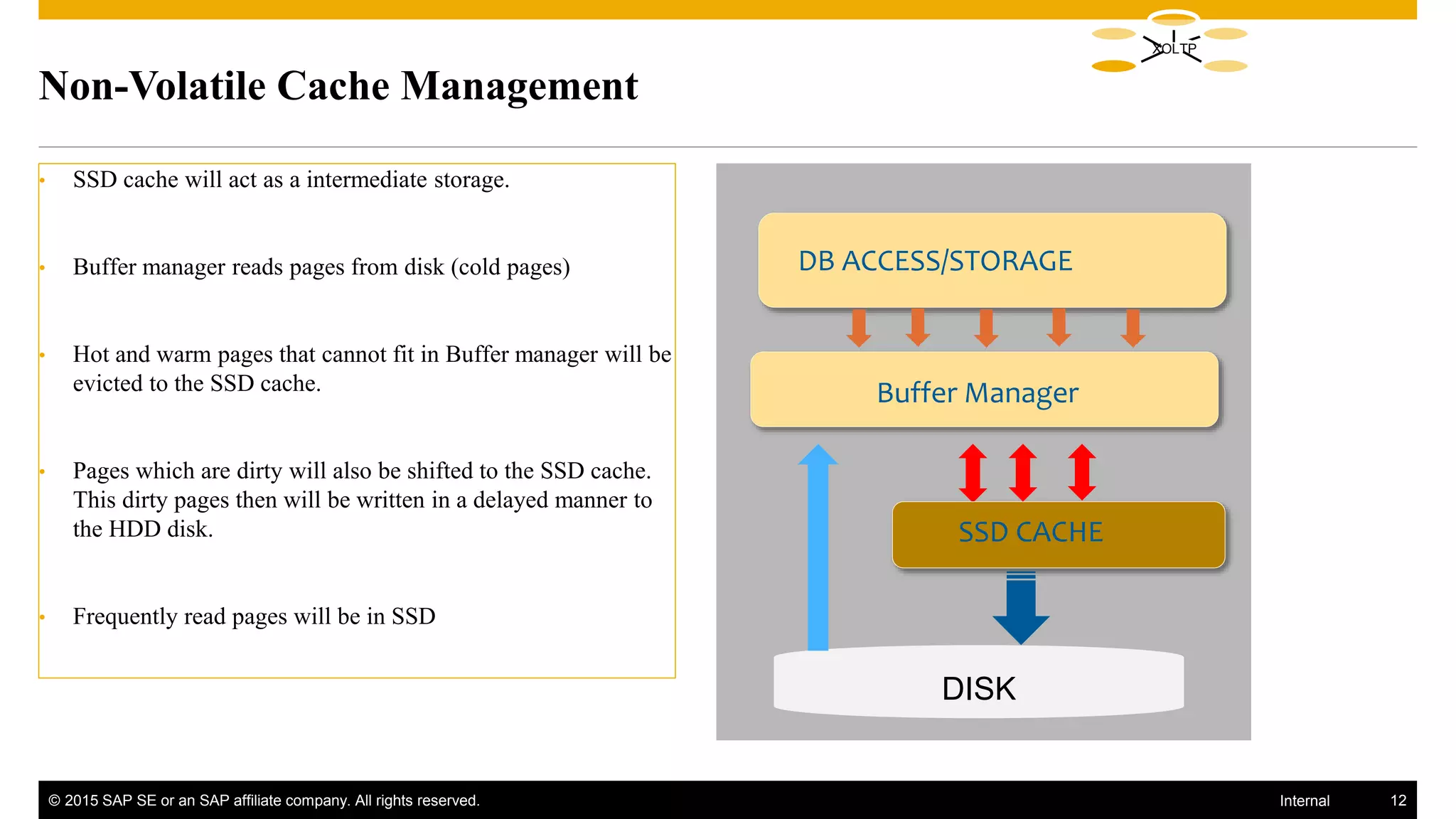 © 2015 SAP SE or an SAP affiliate company. All rights reserved. 12Internal
Non-Volatile Cache Management
DB ACCESS/STORAGE
Buffer Manager
DISK
• SSD cache will act as a intermediate storage.
• Buffer manager reads pages from disk (cold pages)
• Hot and warm pages that cannot fit in Buffer manager will be
evicted to the SSD cache.
• Pages which are dirty will also be shifted to the SSD cache.
This dirty pages then will be written in a delayed manner to
the HDD disk.
• Frequently read pages will be in SSD
SSD CACHE
XOLTP
 